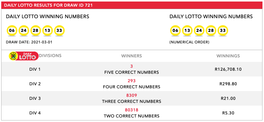 South Africa Daily Lotto Result
