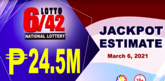Lotto Result Today March 6, 2021