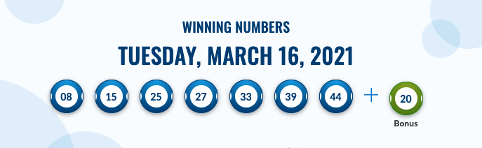 Canada Lotto Max Result