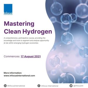 Social Media - Hydrogen