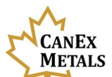 CANEX to Pay Out Bulk of Dissenting Gold Basin Shareholders in Canex Shares and Updates Helix Litigation